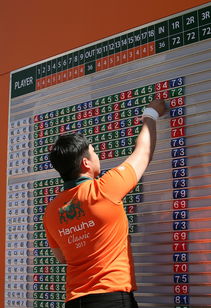 乐鱼-世界青少年拳击锦标赛年轻力量崭露头角，青少年拳击冠军